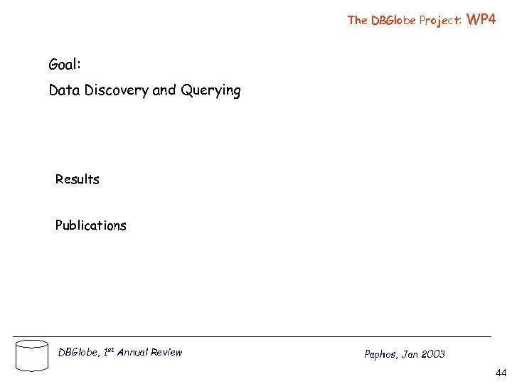 The DBGlobe Project: WP 4 Goal: Data Discovery and Querying Results Publications DBGlobe, 1