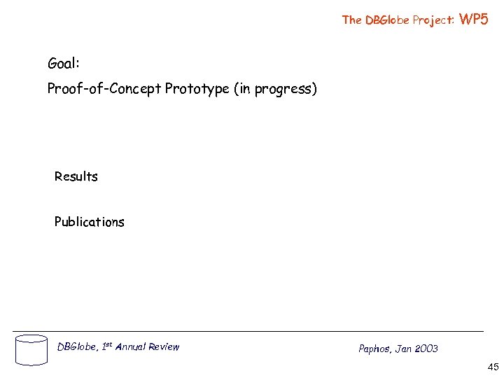 The DBGlobe Project: WP 5 Goal: Proof-of-Concept Prototype (in progress) Results Publications DBGlobe, 1