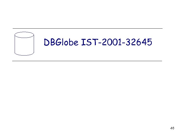 DBGlobe IST-2001 -32645 46 