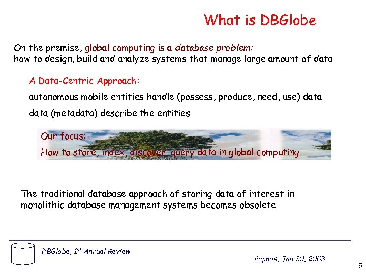 What is DBGlobe On the premise, global computing is a database problem: how to