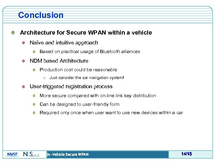 Conclusion Architecture for Secure WPAN within a vehicle Naïve and intuitive approach Based on