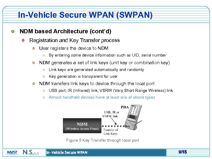 In-Vehicle Secure WPAN (SWPAN) NDM based Architecture (cont’d) Registration and Key Transfer process User