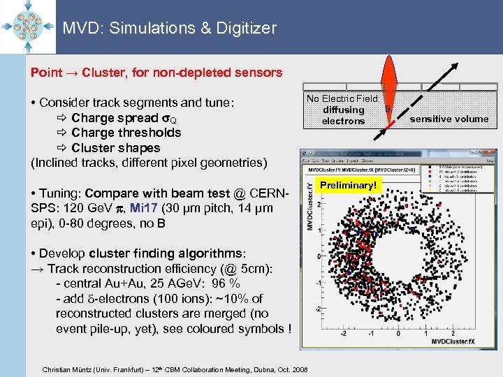 MVD: Simulations & Digitizer Point → Cluster, for non-depleted sensors • Consider track segments