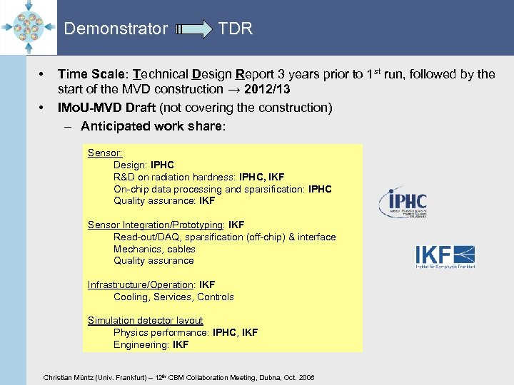 Demonstrator • • TDR Time Scale: Technical Design Report 3 years prior to 1