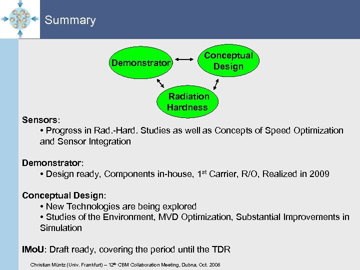 Summary Demonstrator Conceptual Design Radiation Hardness Sensors: • Progress in Rad. -Hard. Studies as