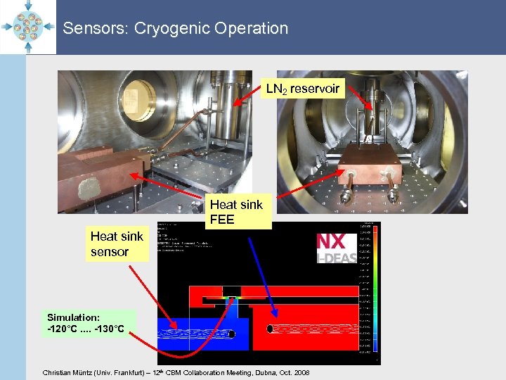 Sensors: Cryogenic Operation LN 2 reservoir Heat sink FEE Heat sink sensor Simulation: -120°C.