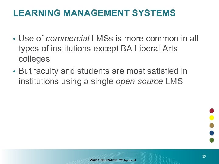 LEARNING MANAGEMENT SYSTEMS Use of commercial LMSs is more common in all types of