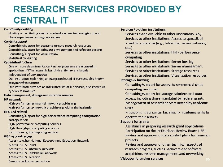 RESEARCH SERVICES PROVIDED BY CENTRAL IT © 2011 EDUCAUSE. CC by-nc-nd 36 