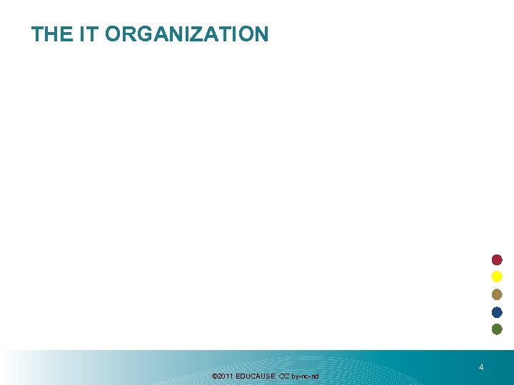 THE IT ORGANIZATION © 2011 EDUCAUSE. CC by-nc-nd 4 