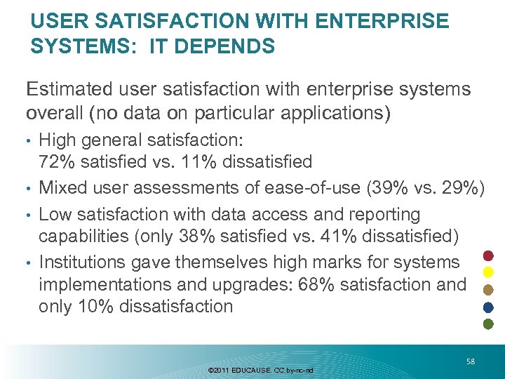 USER SATISFACTION WITH ENTERPRISE SYSTEMS: IT DEPENDS Estimated user satisfaction with enterprise systems overall