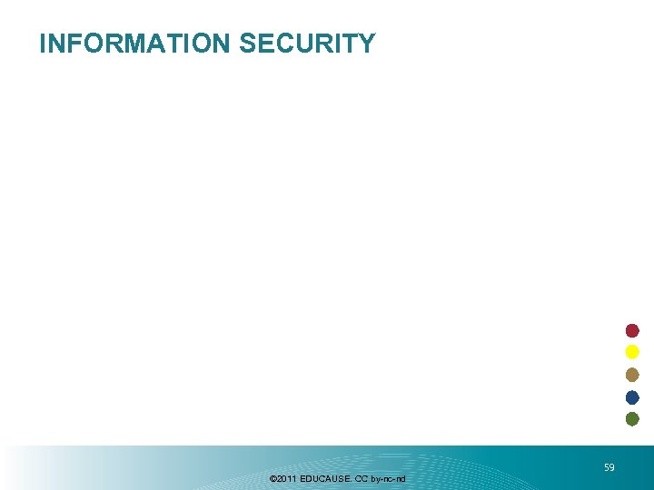 INFORMATION SECURITY © 2011 EDUCAUSE. CC by-nc-nd 59 