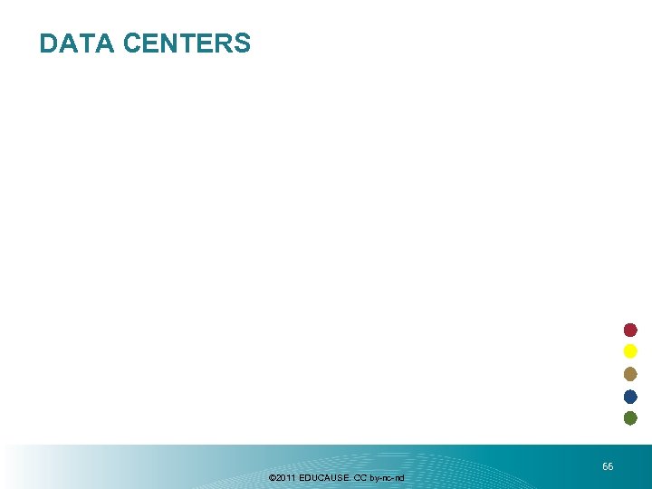 DATA CENTERS © 2011 EDUCAUSE. CC by-nc-nd 66 