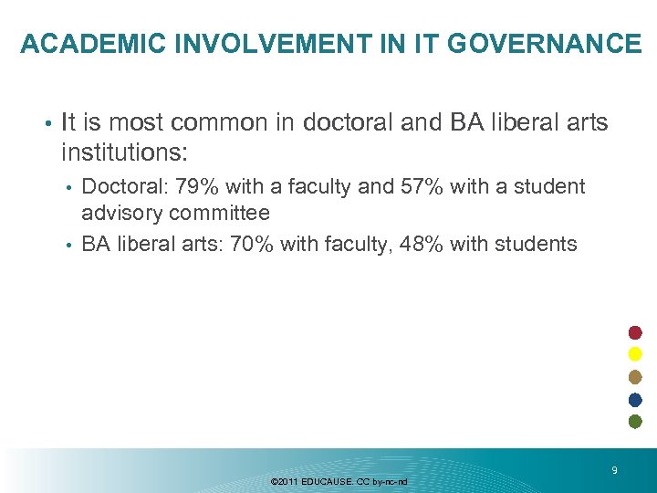 ACADEMIC INVOLVEMENT IN IT GOVERNANCE • It is most common in doctoral and BA