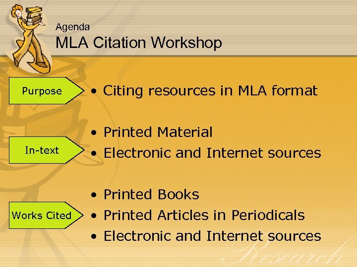 Agenda MLA Citation Workshop Purpose In-text Works Cited • Citing resources in MLA format