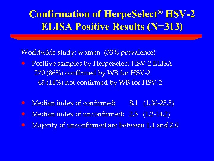Confirmation of Herpe. Select® HSV-2 ELISA Positive Results (N=313) Worldwide study: women (33% prevalence)