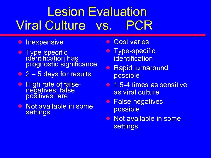 Lesion Evaluation Viral Culture vs. PCR · · · Inexpensive Type-specific identification has prognostic