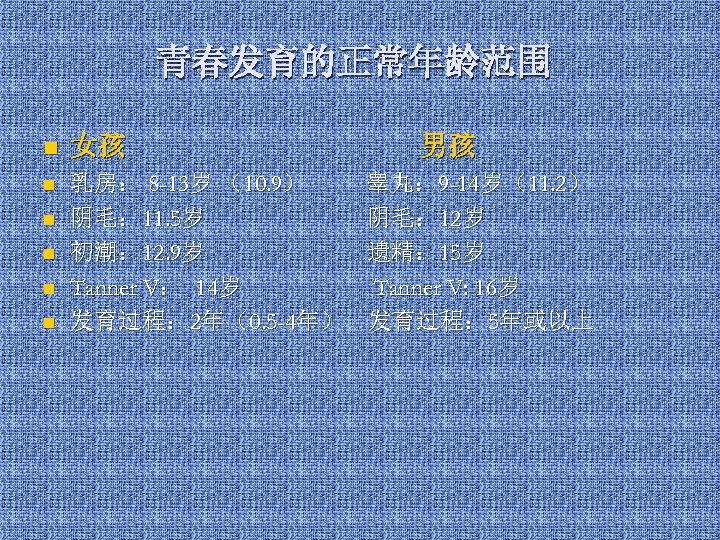 青春发育的正常年龄范围 n 女孩 n 乳房： 8 -13岁 （10. 9） 阴毛： 11. 5岁 初潮： 12.