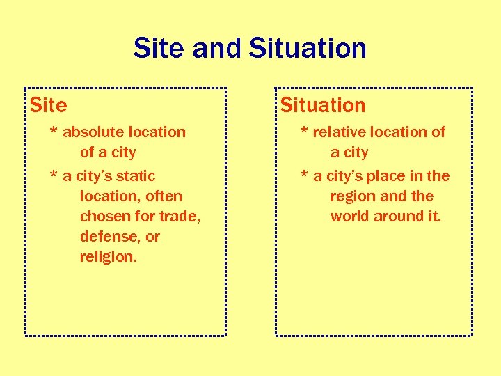 Site and Situation Site * absolute location of a city * a city’s static