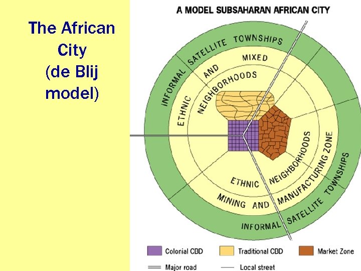 The African City (de Blij model) 