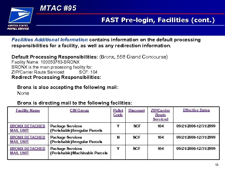 MTAC #95 FAST Pre-login, Facilities (cont. ) Facilities Additional Information contains information on the