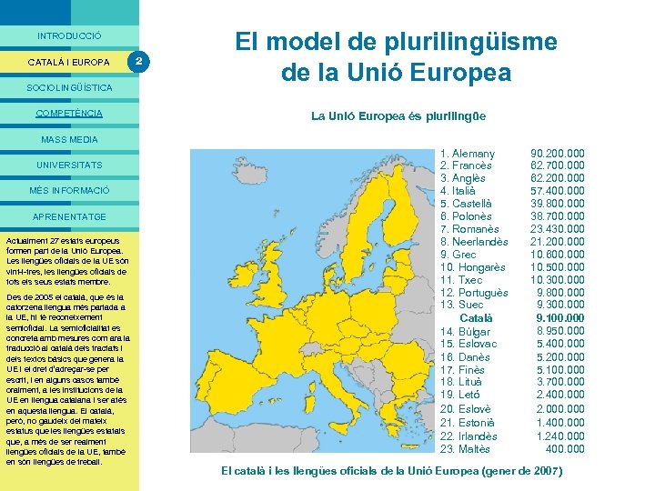 PRESENTACIÓ INTRODUCCIÓ CATALÀ I EUROPA SOCIOLINGÜÍSTICA COMPETÈNCIA 2 El model de plurilingüisme de la