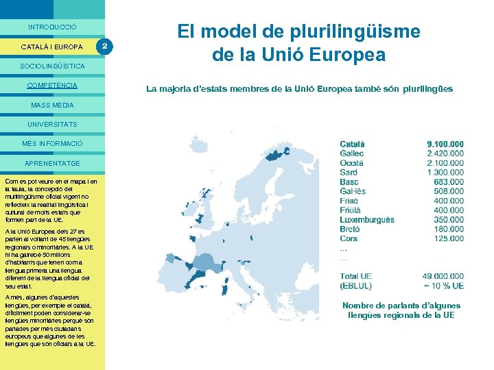 PRESENTACIÓ INTRODUCCIÓ CATALÀ I EUROPA SOCIOLINGÜÍSTICA COMPETÈNCIA 2 El model de plurilingüisme de la