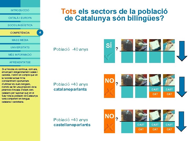 PRESENTACIÓ Tots els sectors de la població de Catalunya són bilingües? INTRODUCCIÓ CATALÀ I