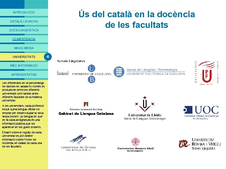 PRESENTACIÓ Ús del català en la docència de les facultats INTRODUCCIÓ CATALÀ I EUROPA