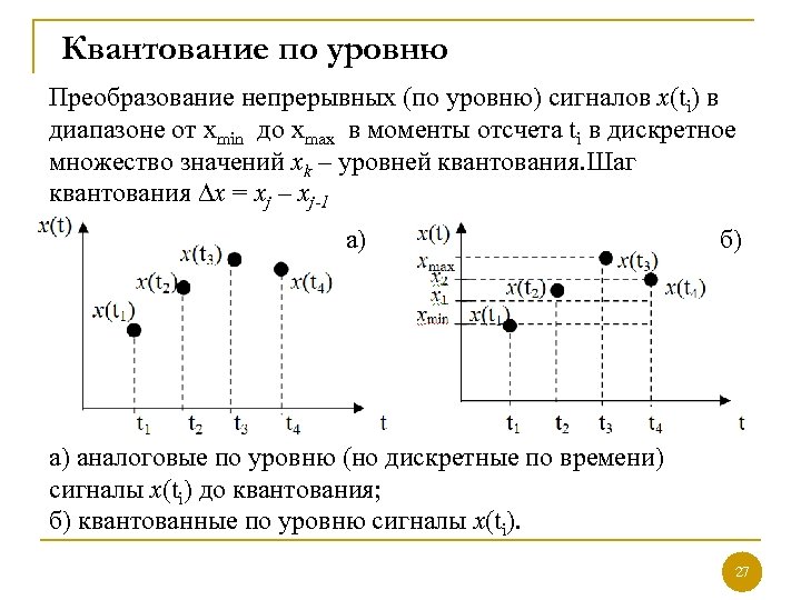 Квантование по уровню Преобразование непрерывных (по уровню) сигналов x(ti) в диапазоне от xmin до