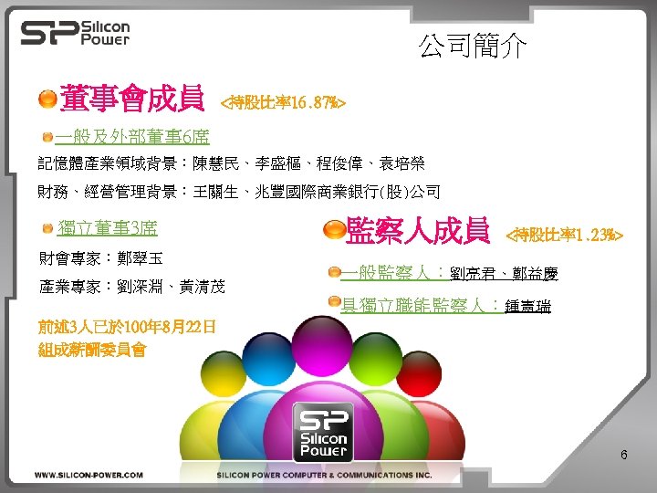 公司簡介 董事會成員 <持股比率16. 87%> 一般及外部董事6席 記憶體產業領域背景：陳慧民、李盛樞、程俊偉、袁培榮 財務、經營管理背景：王關生、兆豐國際商業銀行(股)公司 獨立董事3席 財會專家：鄭翠玉 產業專家：劉深淵、黃清茂 監察人成員 <持股比率1. 23%> 一般監察人：劉亮君、鄭益慶