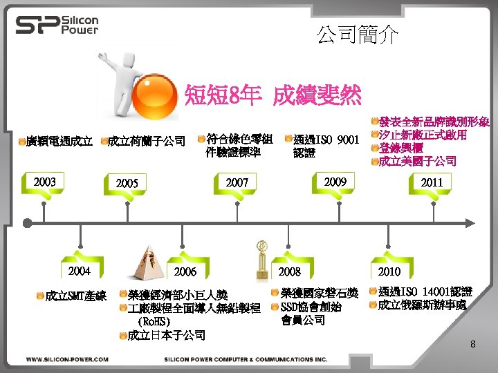 公司簡介 短短 8年 成績斐然 廣穎電通成立 2003 成立荷蘭子公司 成立SMT產線 通過ISO 9001 認證 2009 2007 2005