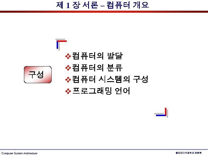 제 1 장 서론 – 컴퓨터 개요 구성 Computer System Architecture v 컴퓨터의 발달