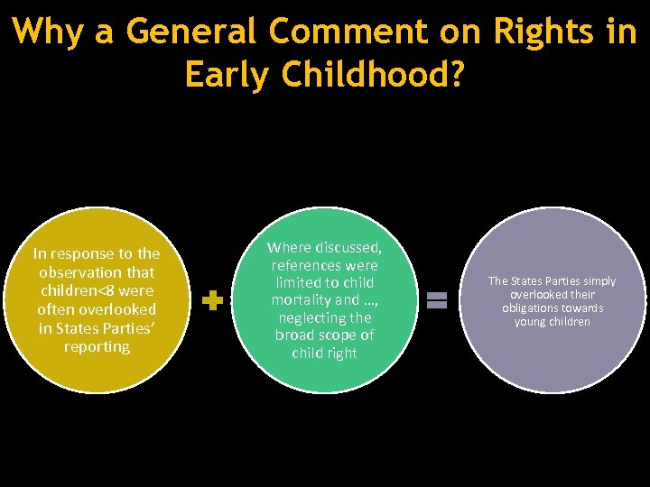 Why a General Comment on Rights in Early Childhood? In response to the observation