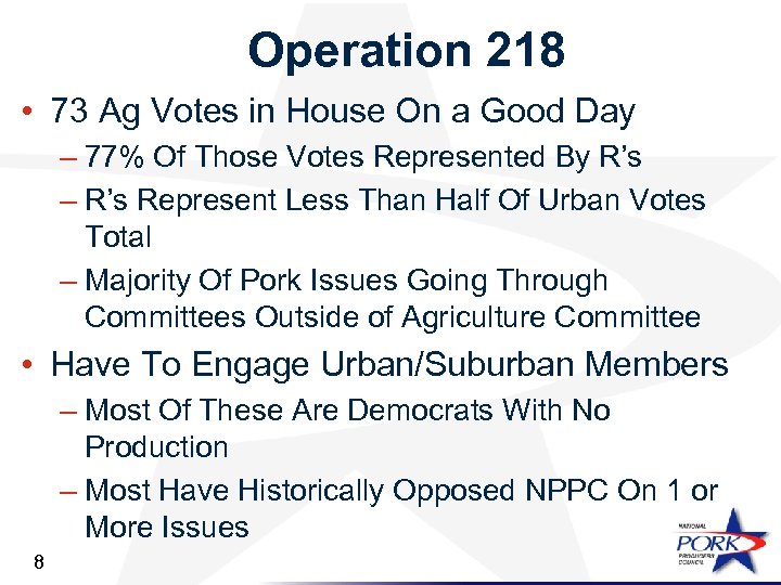 Operation 218 • 73 Ag Votes in House On a Good Day – 77%