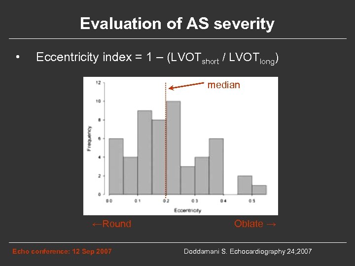Evaluation of AS severity • Eccentricity index = 1 – (LVOTshort / LVOTlong) median