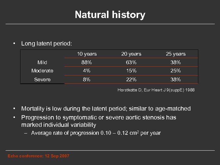 Natural history • Long latent period: 10 years 25 years Mild 88% 63% 38%