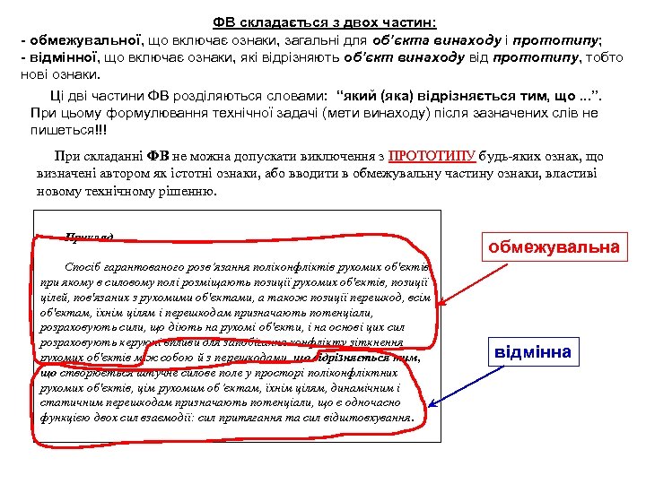 ФВ складається з двох частин: - обмежувальної, що включає ознаки, загальні для об’єкта винаходу