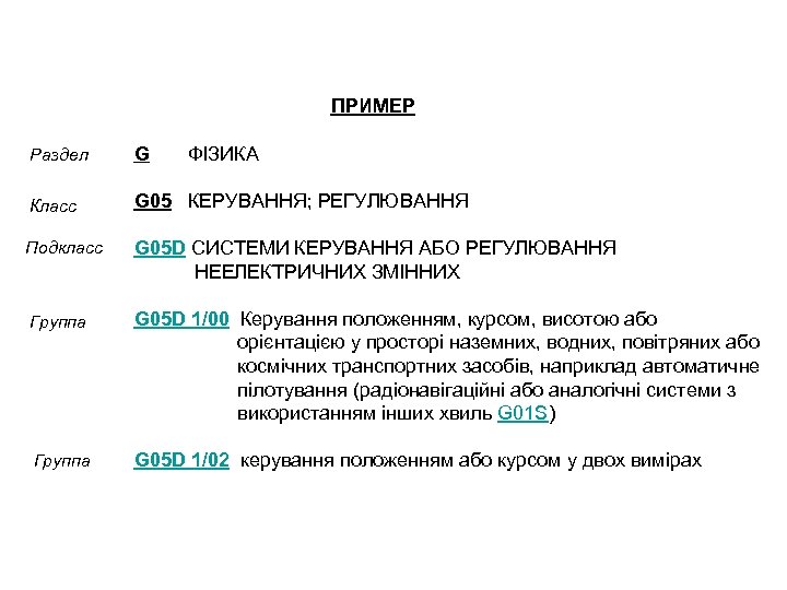  ПРИМЕР Раздел G ФІЗИКА Класс G 05 КЕРУВАННЯ; РЕГУЛЮВАННЯ Подкласс G 05 D