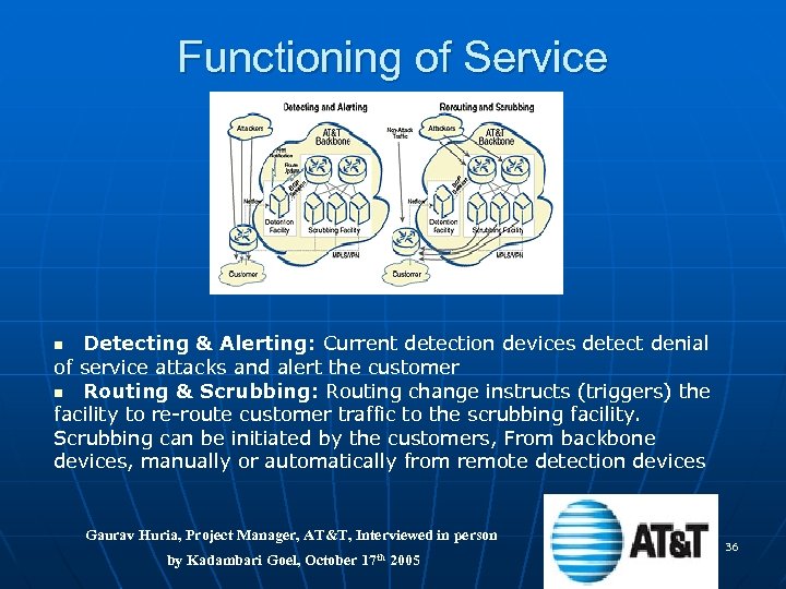 Functioning of Service Detecting & Alerting: Current detection devices detect denial of service attacks