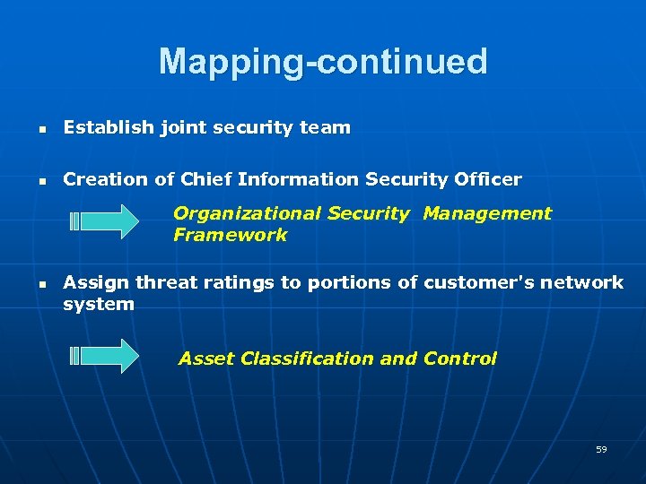 Mapping-continued n Establish joint security team n Creation of Chief Information Security Officer Organizational