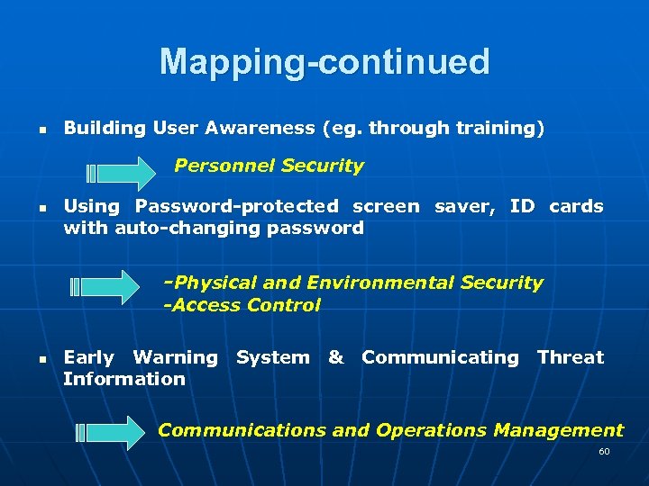 Mapping-continued n Building User Awareness (eg. through training) Personnel Security n Using Password-protected screen