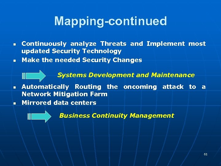 Mapping-continued n n Continuously analyze Threats and Implement most updated Security Technology Make the