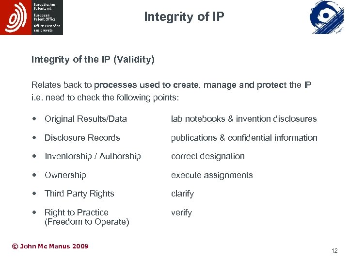Integrity of IP Integrity of the IP (Validity) Relates back to processes used to