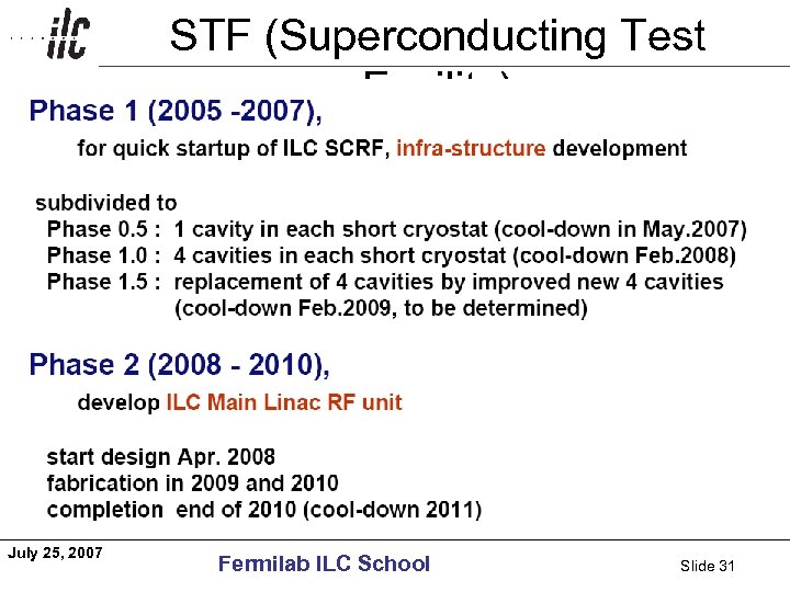 Americas July 25, 2007 STF (Superconducting Test Facility) Fermilab ILC School Slide 31 