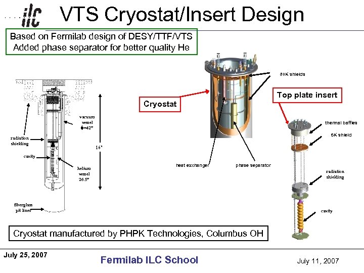 VTS Cryostat/Insert Design Americas Fermilab design of DESY/TTF/VTS Based on Added phase separator for