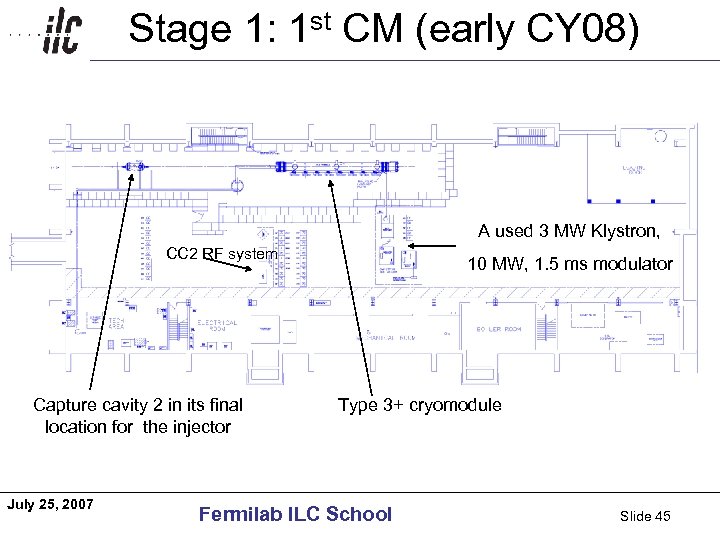 Stage 1: 1 st CM (early CY 08) Americas A used 3 MW Klystron,