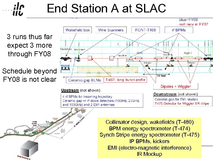 End Station A at SLAC Americas 3 runs thus far expect 3 more through