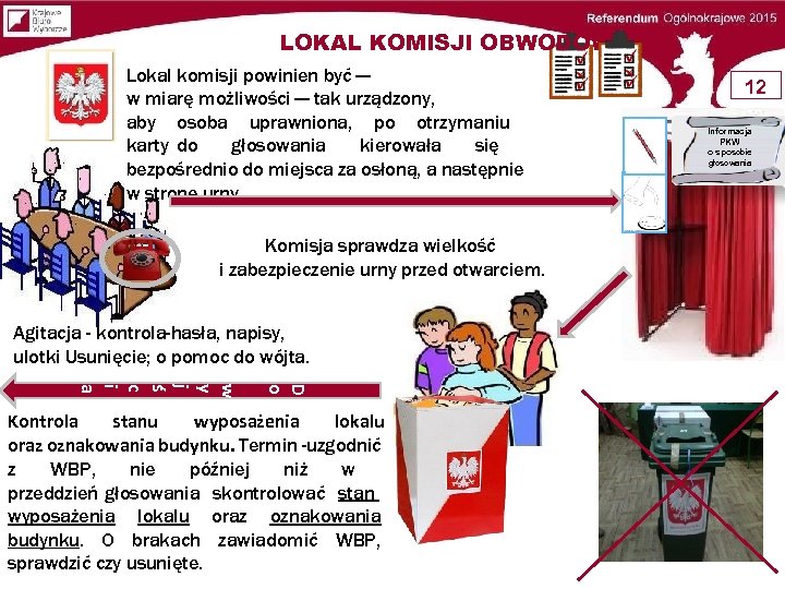 LOKAL KOMISJI OBWODOWEJ Lokal komisji powinien być — w miarę możliwości — tak urządzony,