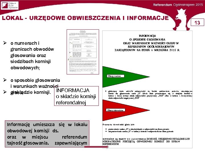 LOKAL - URZĘDOWE OBWIESZCZENIA I INFORMACJE o numerach i granicach obwodów głosowania oraz siedzibach