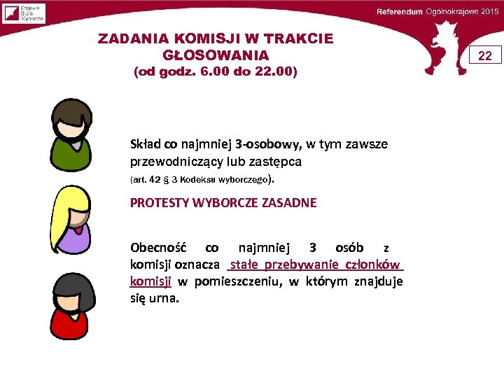 ZADANIA KOMISJI W TRAKCIE GŁOSOWANIA (od godz. 6. 00 do 22. 00) Skład co